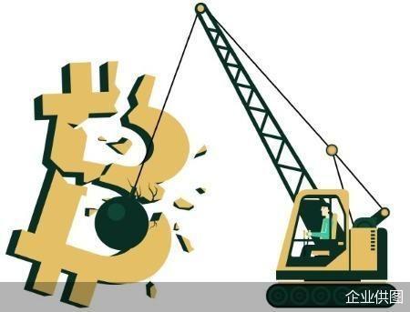 加密货币市场承压；比特币未能展现独立行情；避险功能探讨引关注。