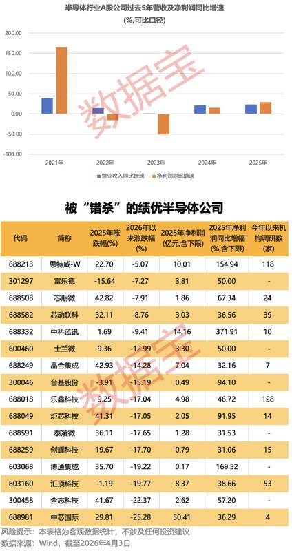  穿越调整周期的舍得样本：全面向C战略如何驱动净利润逆势超越 股票财经 穿越调整周期的舍得样本：全面向C战略如何驱动净利润逆势超越 股票财经 穿越调整周期的舍得样本：全面向C战略如何驱动净利润逆势超越 股票财经