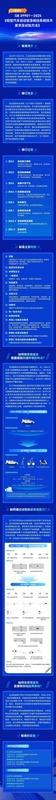  政策解读：行业协会商会深化改革的战略意涵与产业布局优化路径 新闻 政策解读：行业协会商会深化改革的战略意涵与产业布局优化路径 新闻 政策解读：行业协会商会深化改革的战略意涵与产业布局优化路径 新闻
