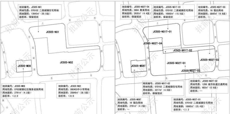 深度解析南昌城市规划深层逻辑：土地功能重构背后的城市发展密码 房产家居 深度解析南昌城市规划深层逻辑：土地功能重构背后的城市发展密码 房产家居