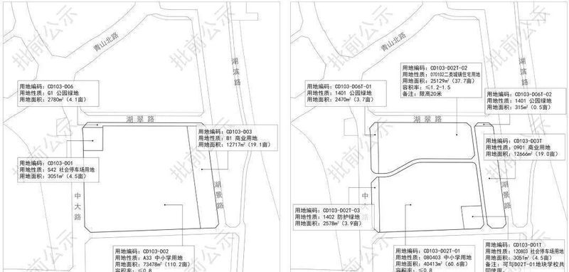  深度解析南昌城市规划深层逻辑：土地功能重构背后的城市发展密码 房产家居 深度解析南昌城市规划深层逻辑：土地功能重构背后的城市发展密码 房产家居