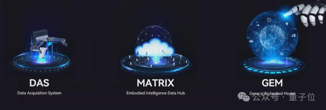  具身智能落地的真正卡脖子：数据工程化能力全解析 IT技术 具身智能落地的真正卡脖子：数据工程化能力全解析 IT技术 具身智能落地的真正卡脖子：数据工程化能力全解析 IT技术 具身智能落地的真正卡脖子：数据工程化能力全解析 IT技术
