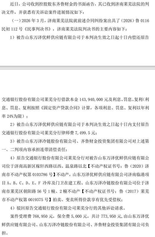  常铝股份担保链危机深度解剖：齐鲁财金股权冻结风险全链条推演 股票财经 常铝股份担保链危机深度解剖：齐鲁财金股权冻结风险全链条推演 股票财经