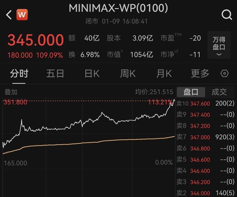 技术先锋闫俊杰:七年蛰伏与四年破局,大模型时代的效率革命 IT技术 技术先锋闫俊杰:七年蛰伏与四年破局,大模型时代的效率革命 IT技术 技术先锋闫俊杰:七年蛰伏与四年破局,大模型时代的效率革命 IT技术