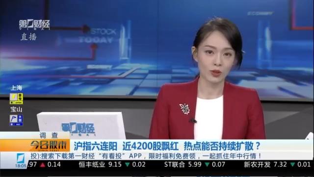  指数红彤彤账户绿油油？这波行情为何总是"赚了指数不赚钱" 股票财经 指数红彤彤账户绿油油？这波行情为何总是"赚了指数不赚钱" 股票财经 指数红彤彤账户绿油油？这波行情为何总是"赚了指数不赚钱" 股票财经