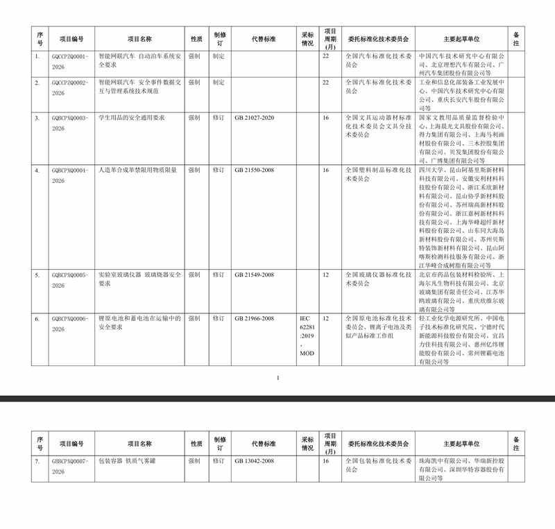  连续涨停之后：一位普通投资者亲历的市场风波与成长 股票财经 连续涨停之后：一位普通投资者亲历的市场风波与成长 股票财经