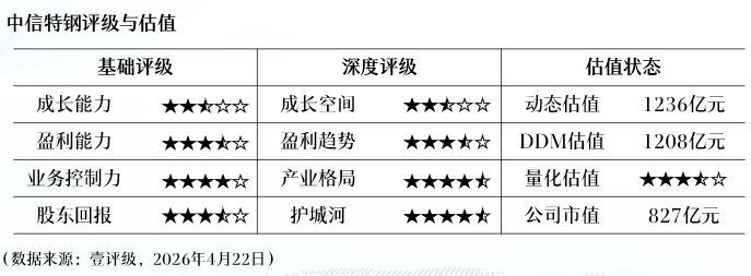  蜜雪集团H股全流通深度解析：六个百分点背后的资本市场棋局 股票财经 蜜雪集团H股全流通深度解析：六个百分点背后的资本市场棋局 股票财经